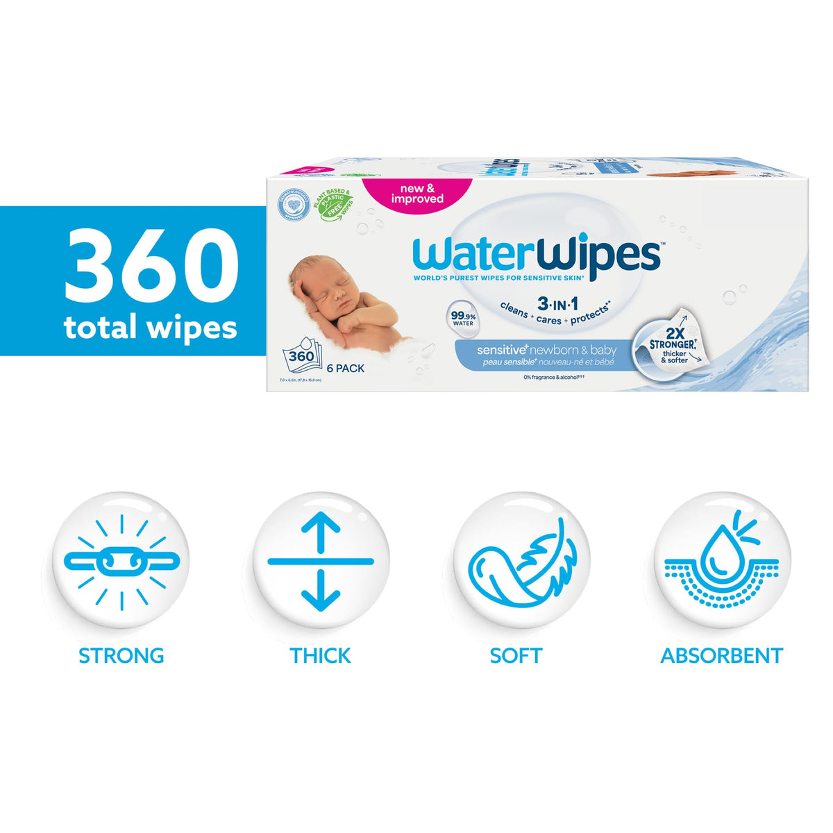 WaterWipes Sensitive+ Newborn & Baby Wipes, 99.9% Water, Unscented, 12 Pack