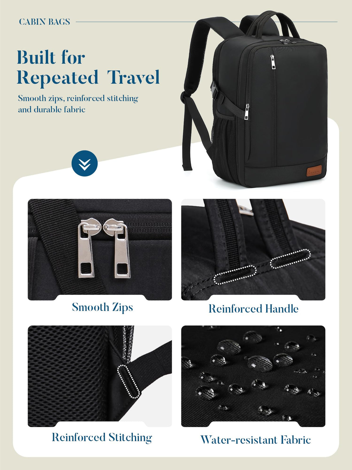For Ryanair Cabin Bags 40x30x20 Underseat Travel Carry-on School Backpack