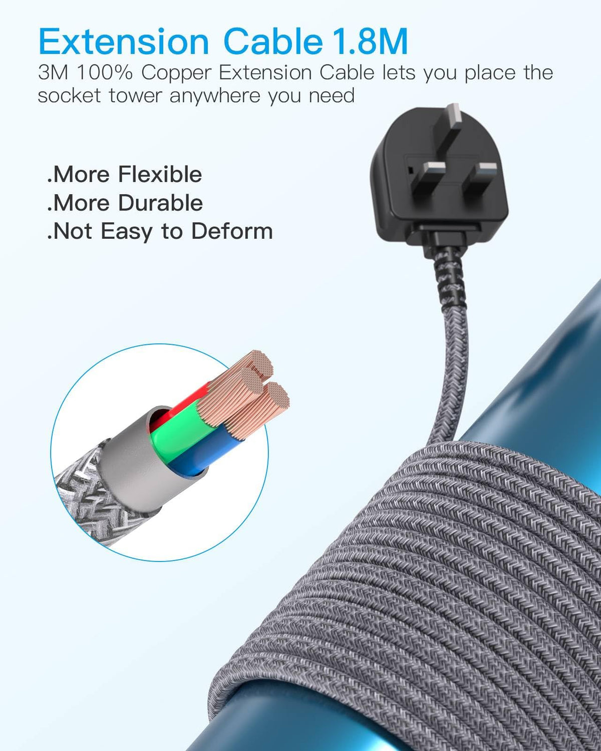 5M Extra Long Tower Extension Lead with 2 USB C, 8 Way Outlets Power Strip