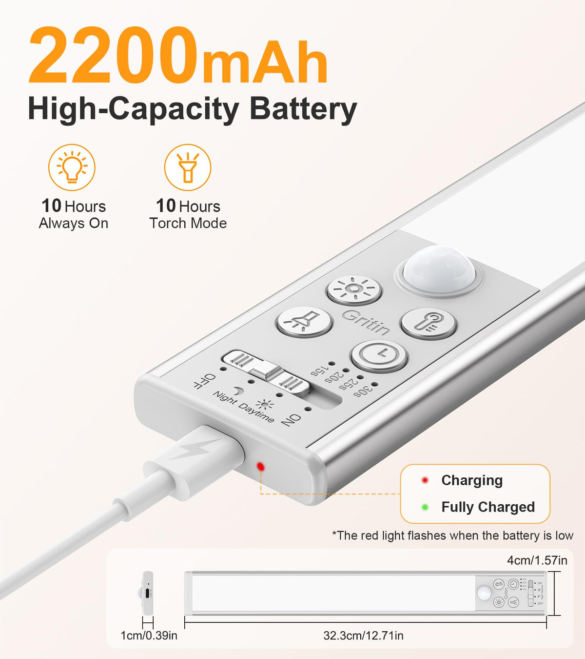 Gritin 2026 Gen 2 Under Cabinet Kitchen Lights Rechargeable with Torch Mode