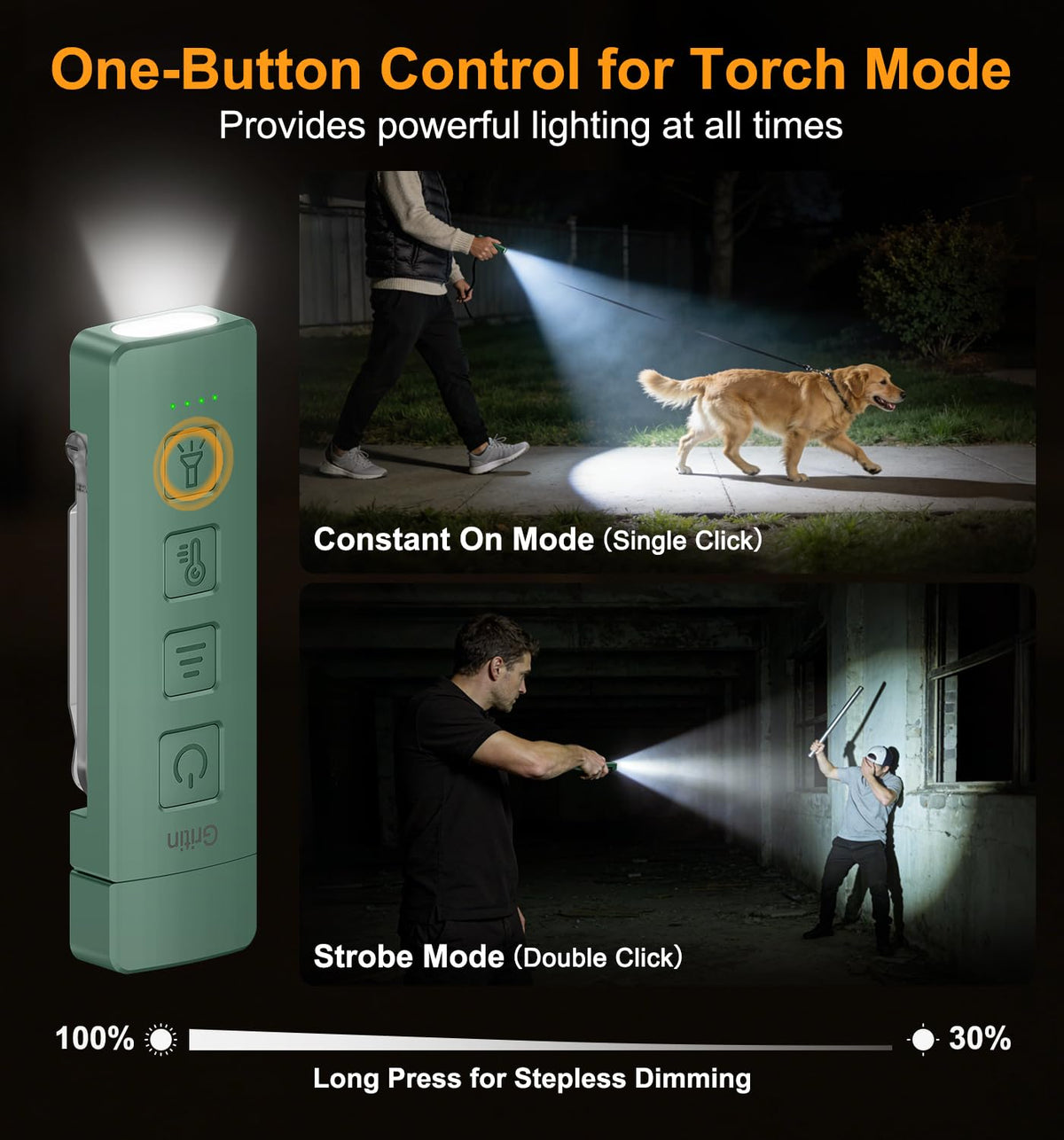 Gritin 2026 Gen 2 Rechargeable Book Light,2-in-1 Reading Light & Torch