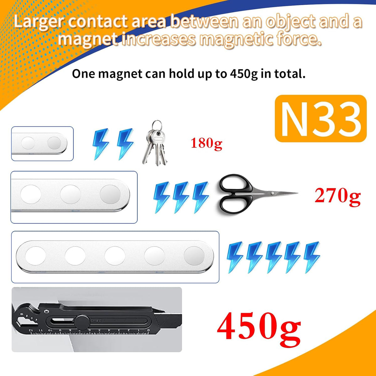 BKSAI Unbreakable Strong Magnet, 12 Pcs Self-Adhesive Neodymium Bar Magnets
