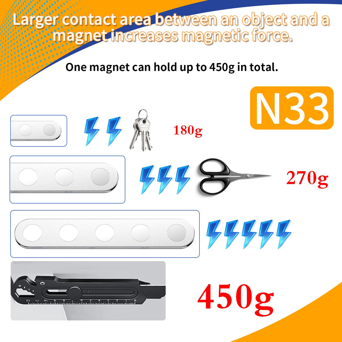 BKSAI Unbreakable Strong Magnet, 12 Pcs Self-Adhesive Neodymium Bar Magnets