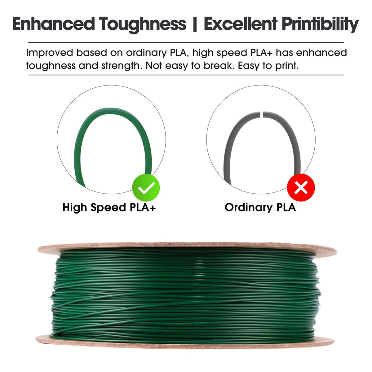 eSUN PLA+ Filament 1KG, PLA+HS High Speed 3D Printer Filament, Cold White