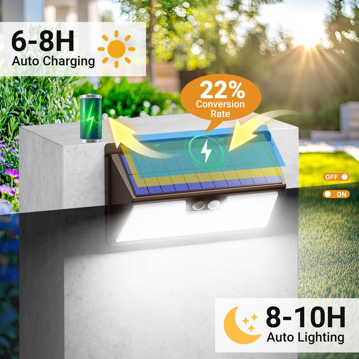 vighep Solar Security Lights Outdoor Motion Sensor, White 318LED Led Solar Powered Light with 3 Lighting Modes, IP65 Waterproof Wireless Pir Wall Light for Outside Garden Fence Yard-Warm White