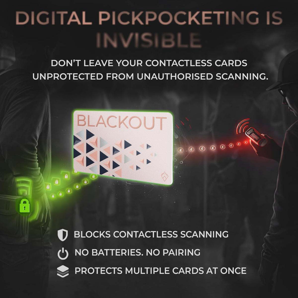AKIELO Blackout RFID Blocking Card (4 Pack) – Ultra Thin Anti Theft Credit Card Protector – Ultimate Bank Card Blocker for Contactless Cards and Wallet Protection (Black Edition - 4 Pack)