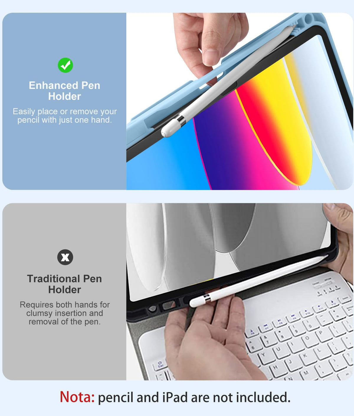 Vobafe Keyboard Case for iPad A16 11th Generation 11 inch/10th Gen 10.9"