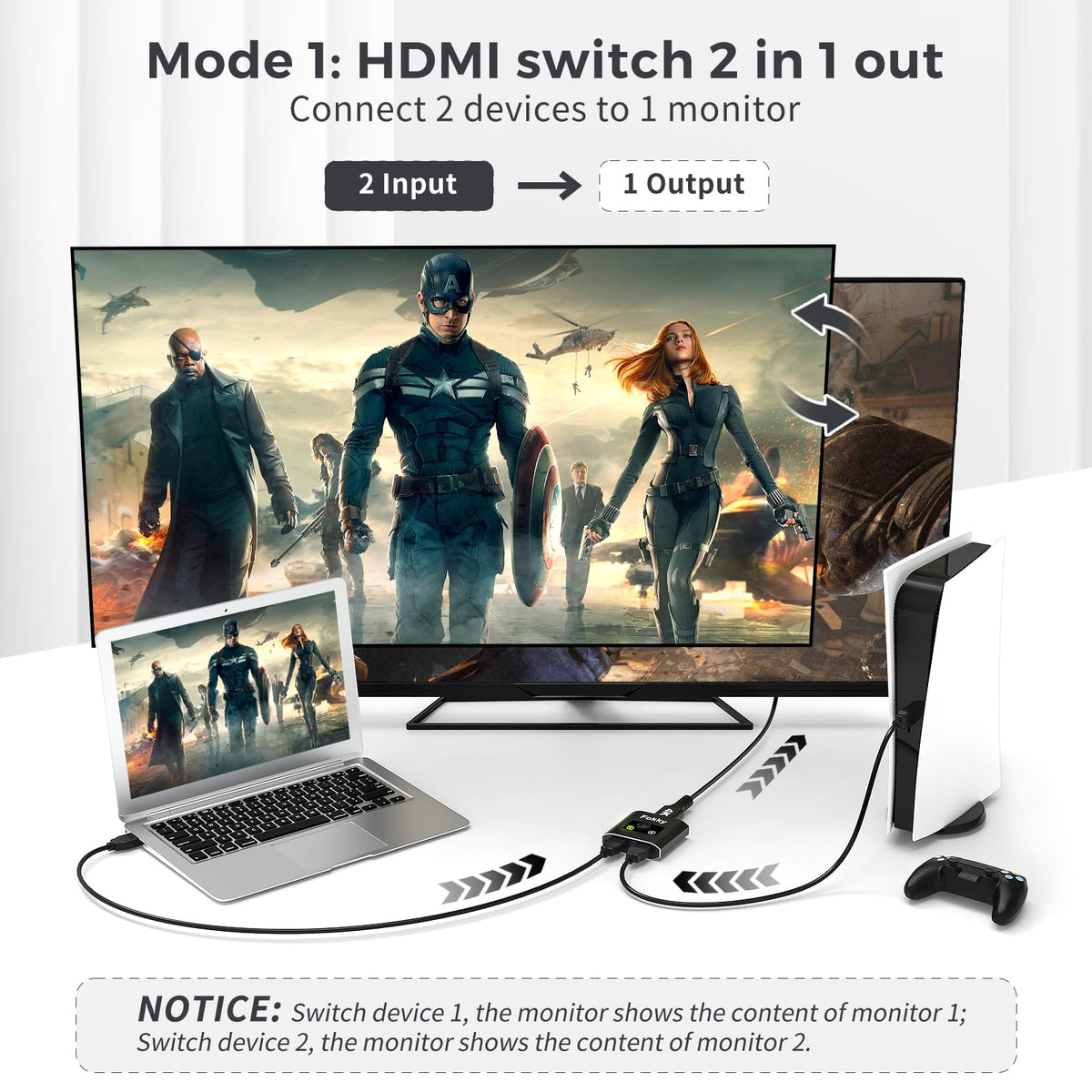 HDMI Switch 4K@60Hz, Bidirectional Hdmi Splitter 2 in 1 out / 1 In 2 out