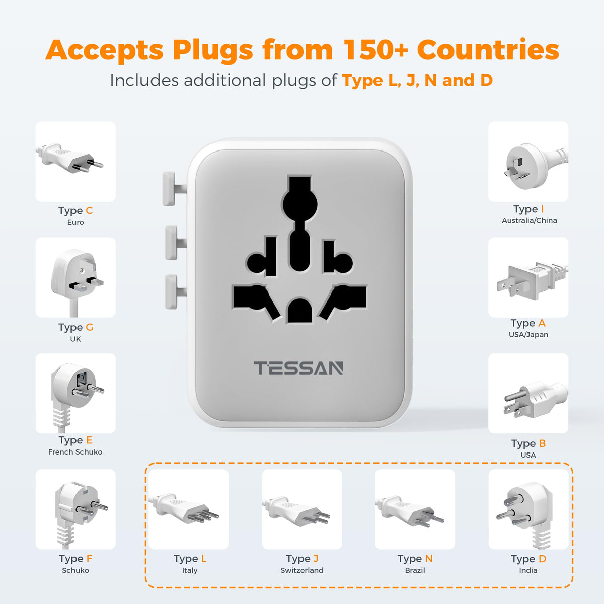 TESSAN Universal Travel Adapter, 28W Worldwide Plug with 2 USBA and 3 USBC