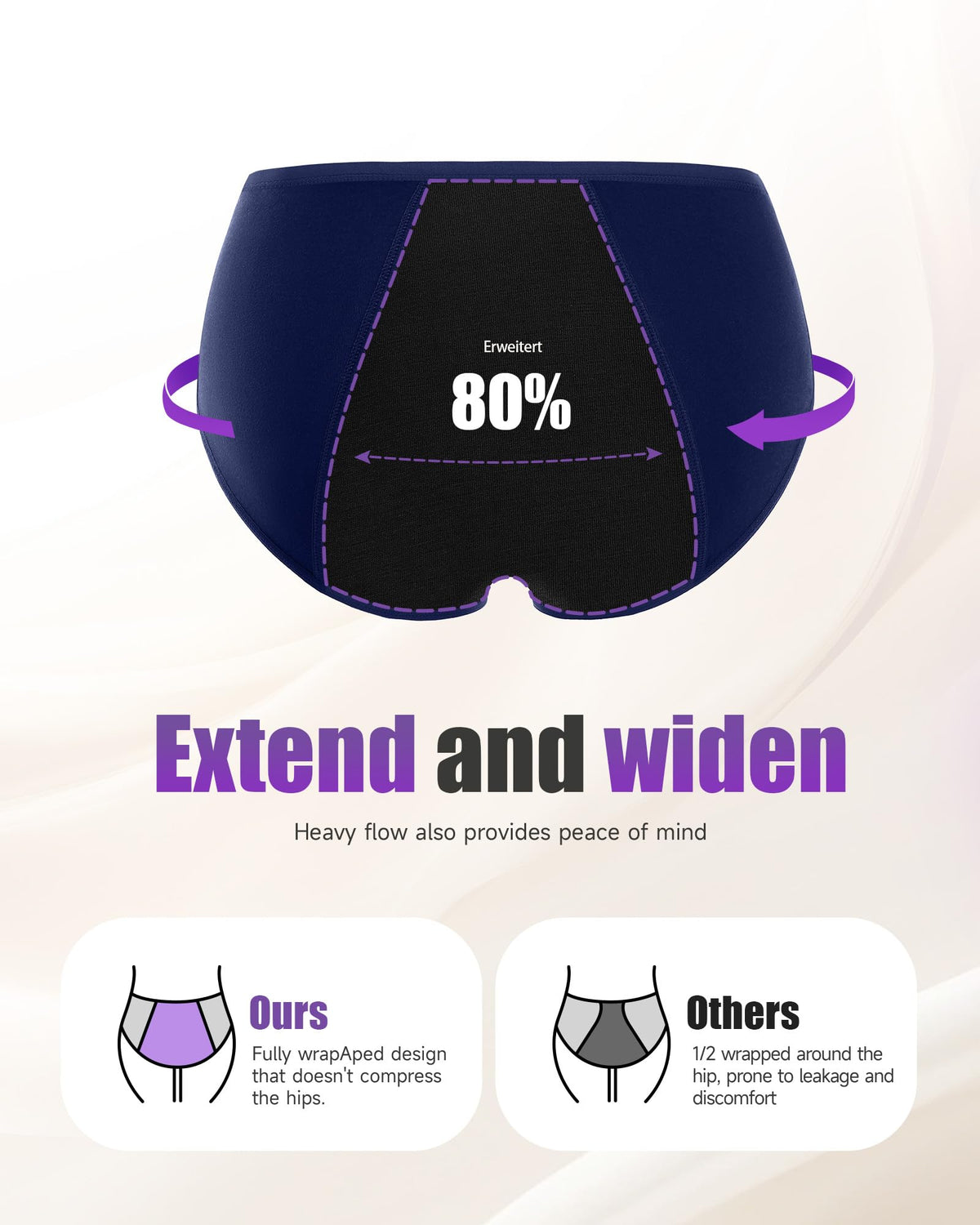 TANSTC Period Pants for Women, Leakproof Period Underwear Pack of 3