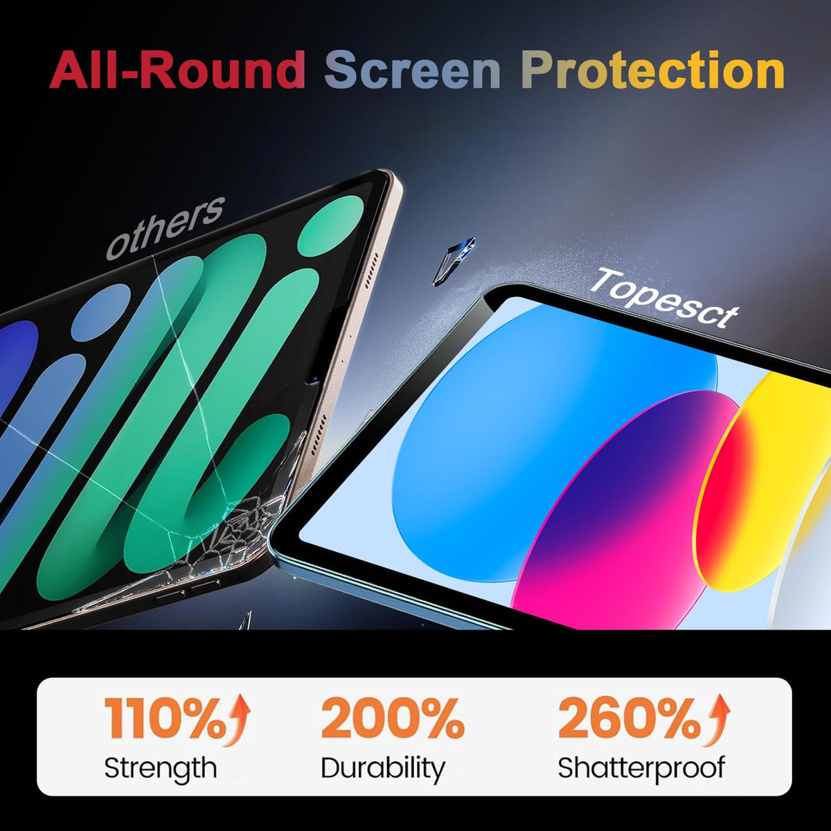 TOPESCT 2-Pack Screen Protector for iPad (A16) 11th/10th Generation (2025/2022,11 inch/10.9 Inch),9H Tempered Glass Film (iPad 11th/10th Generation（2025/2022), 2 Pack