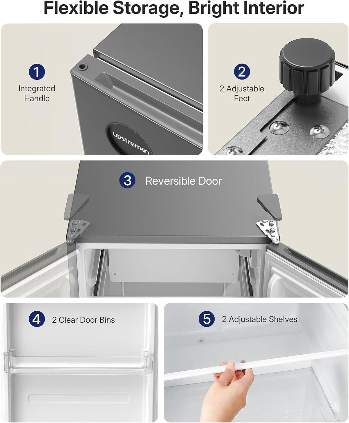 Upstreman 71L Fridge Without Freezer Compartment, 1-10°C 7-Step Temperature Control, LED Lighting, 40dB Quiet, Energy-Saving Full-Size Refrigerator for Bedroom, Office, Kitchen, CR71-Dark gray