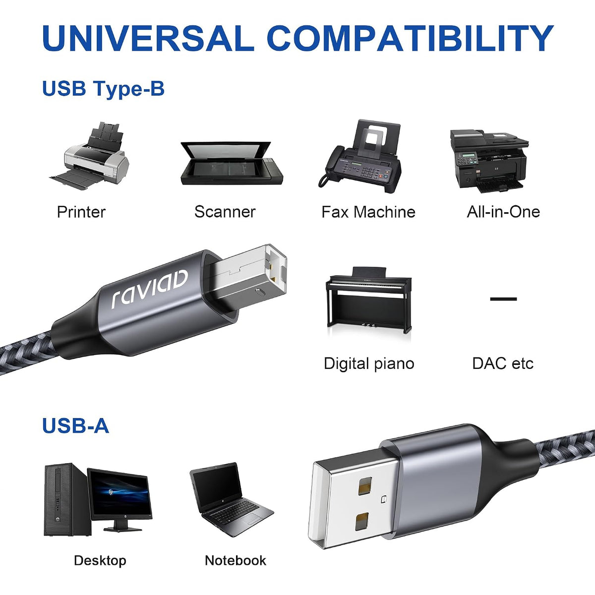 RAVIAD USB Printer Cable 2M, USB 2.0 Type A Male to B Male Nylon Braided