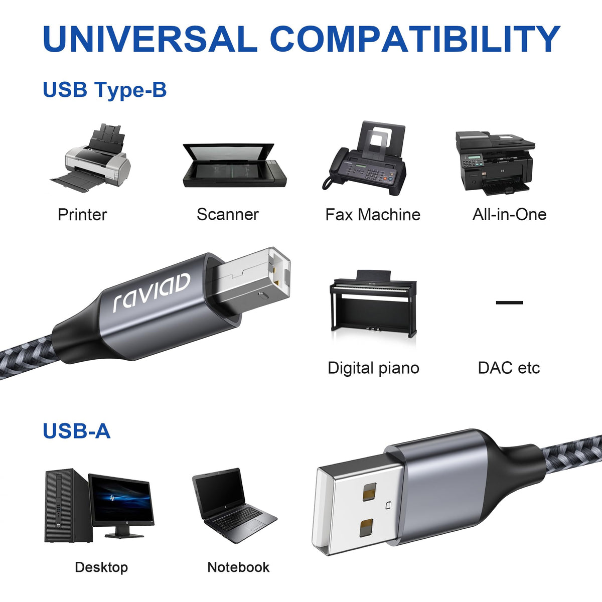 RAVIAD USB Printer Cable 2M, USB 2.0 Type A Male to B Male Nylon Braided