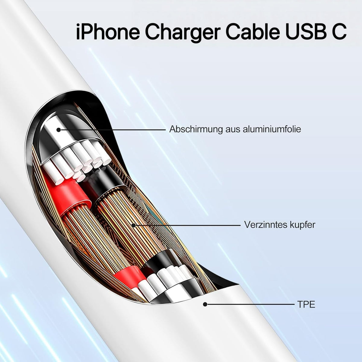 USB C to USB C Cable 1M, iPhone 18 17 16 15 USB C Charger Cable Lead, Type C to C Fast Charging Wire for Apple iPhone 18 Pro Max/18 Pro/18 Air/DUO/17 Pro Max/17 Air/16 Pro/16e/15 Plus/15/iPad Pro/Mini