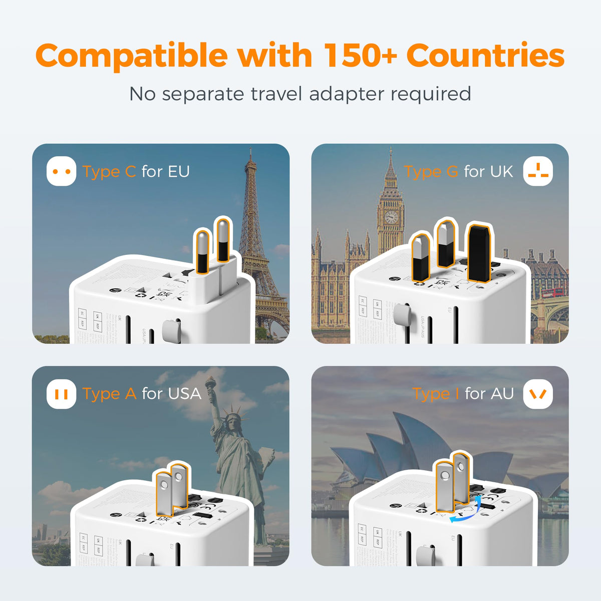 TESSAN Universal Travel Adapter, 28W Worldwide Plug with 2 USBA and 3 USBC