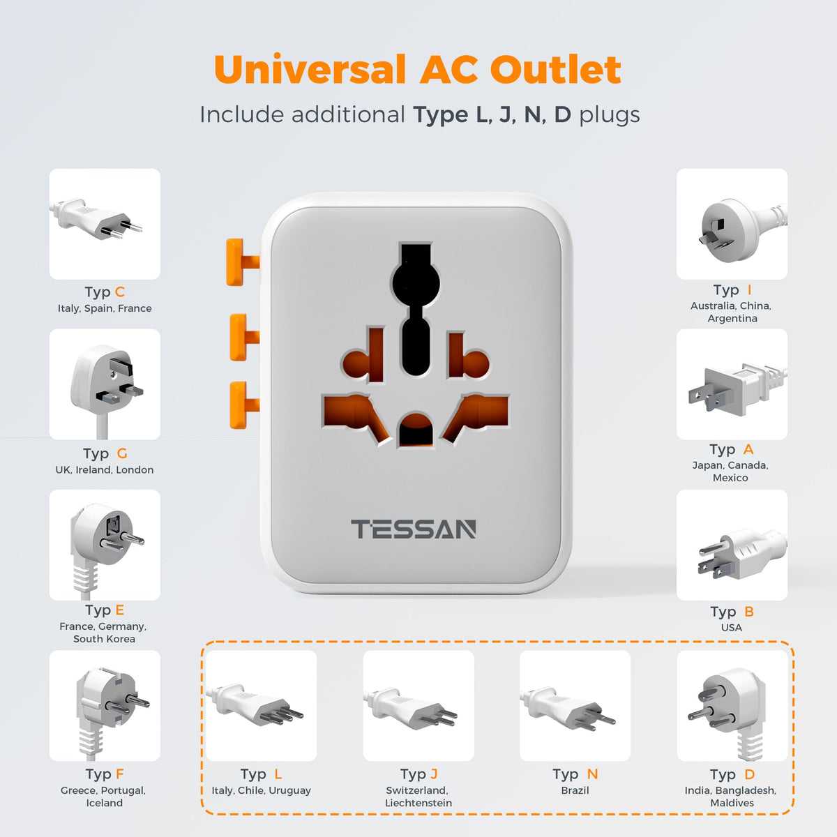 TESSAN Universal Travel Adapter Worldwide with 2 USB C and 2 USB A Ports