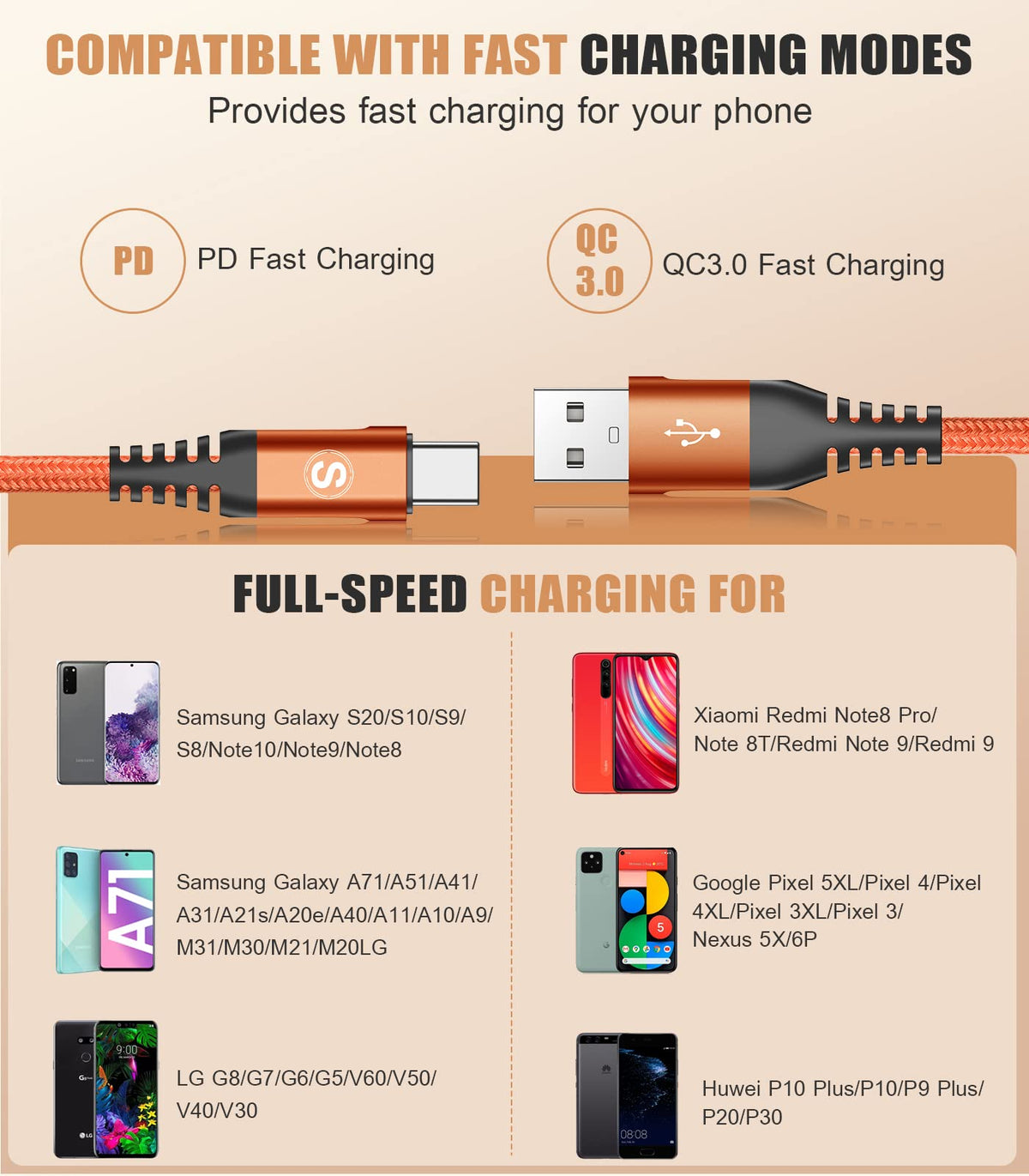 2-Pack 2M USB C Cable 3.1A Fast Car Charger Cable Compatible for iPhone 17 air 16 15 Plus Pro Max, Samsung Flip/Fold 7 6 5 4 3 S26 S25 S24 S10 S20 S21 S22 S23 A16/15/14/13/12 A35/A34 A56/55/54, Pixel