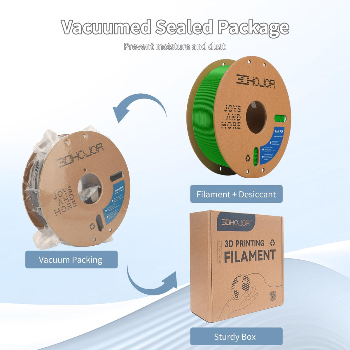 3DHoJor Basic PETG Filament 1.75mm 1kg*2 Bundle for 3D Printers-2Pack Black
