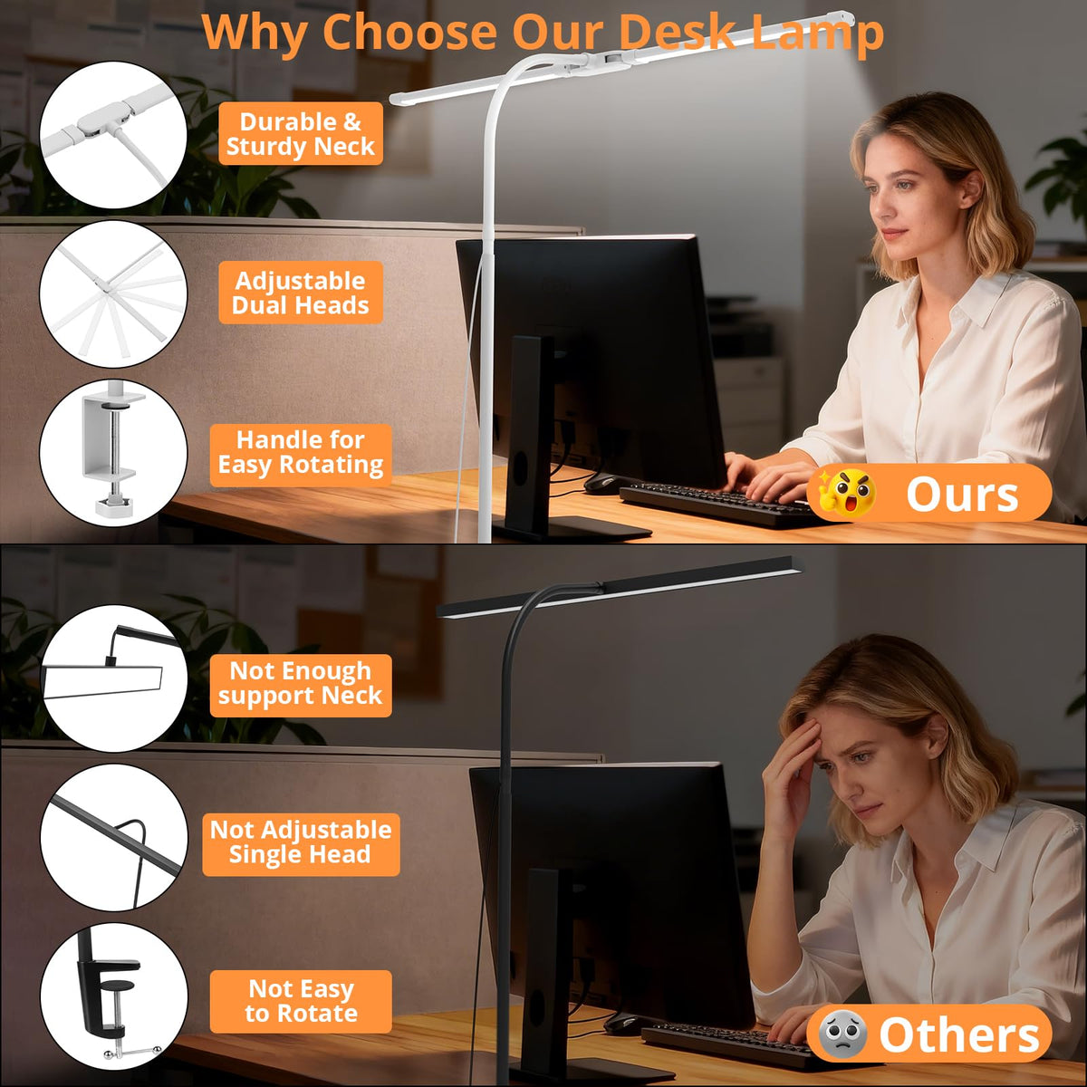 Woputne Dual Head Led Desk Lamp with Clamp for Home Office Study, 24W,Black