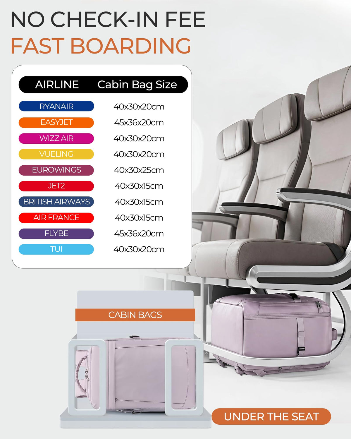 Yankony Ryanair Cabin Bags 40x30x20 Underseat, Travel Backpack Cabin Size