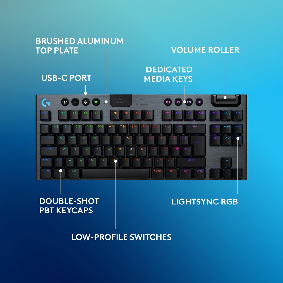 Logitech G G502 X PLUS Lightspeed Wireless RGB Gaming mouse