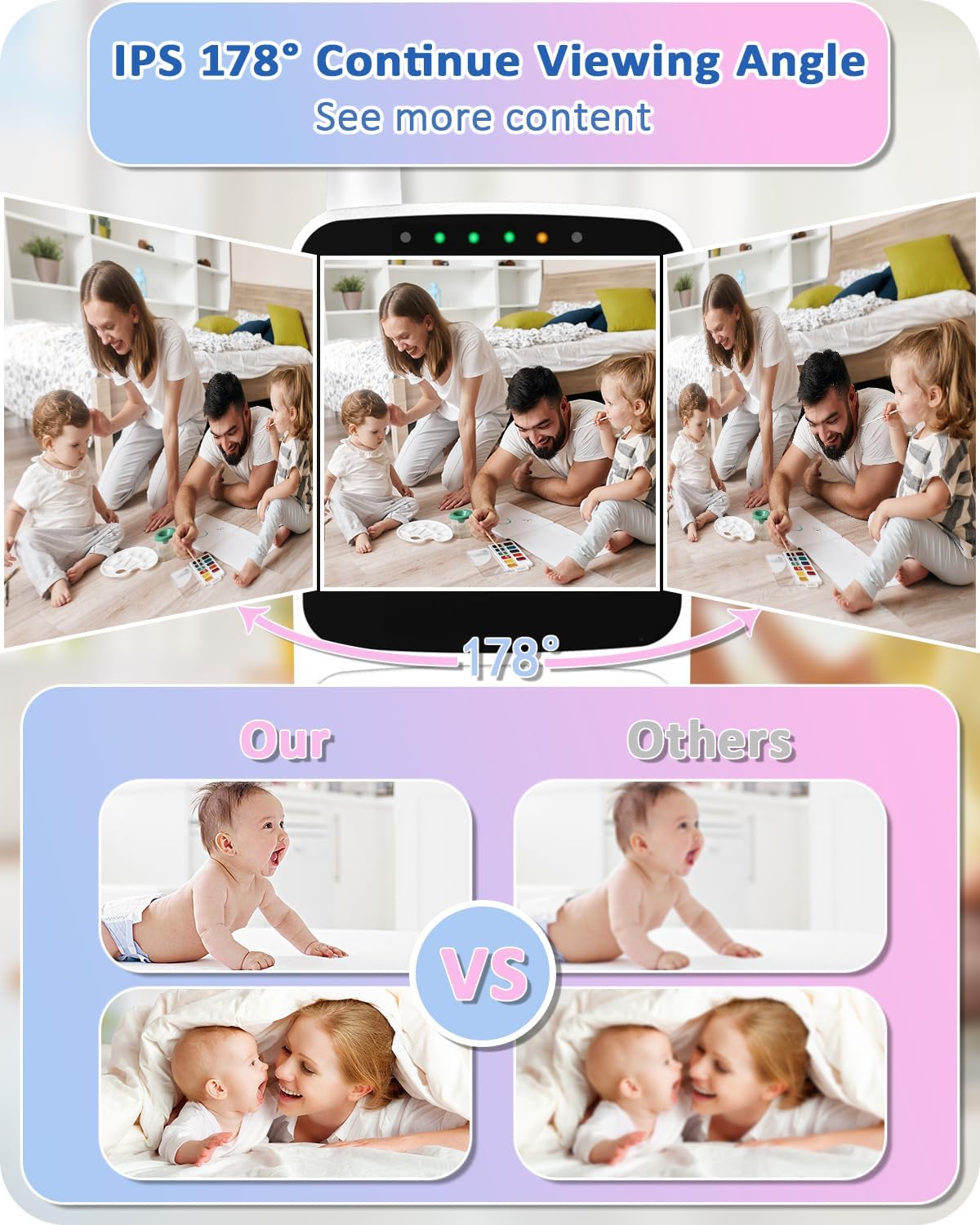 HelloBaby Baby Monitor,29-Hour Battery Life,Upgrade Baby Monitor with Camera and Night Vision,No Wifi,355°/120° Remote Pan Tilt Camera 2x Zoom, ECO Mode,2-way talk,Up to 1000ft,Temperature