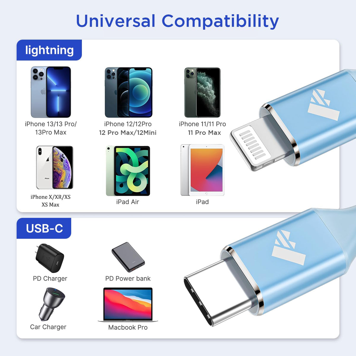 Aioneus USB C to Lightning Cable 2M [Apple MFi Certified] iPhone Fast Charger Cable USB-C Charging Lead Cord for iPhone14/13/12/12 PRO Max/12 Mini/11/11PRO/XS/Max/XR/X/8/8Plus/iPad
