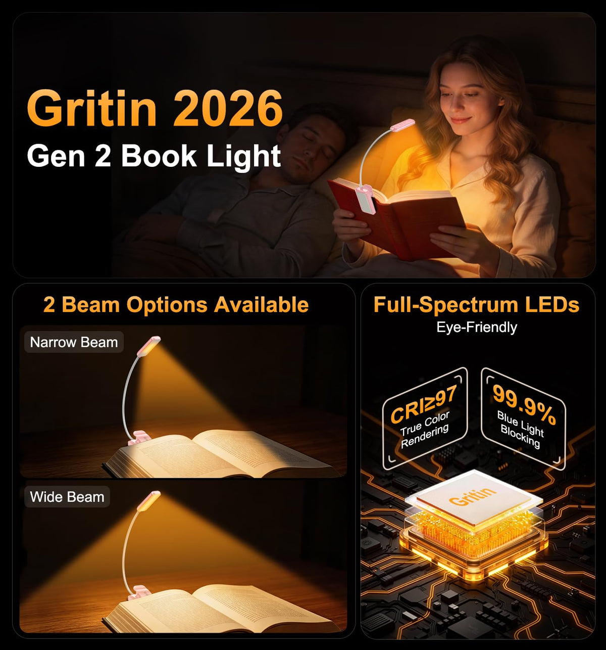 Gritin 2026 Gen 2 Book Light for Reading-30 Eye Caring Full Spectrum LED