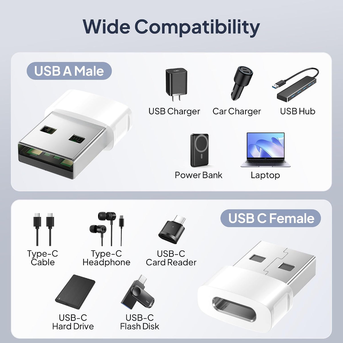 BASESAILOR USB to USB C Adapter 3Pack,Charger Plug for iPhone Duo 18 17 Pro