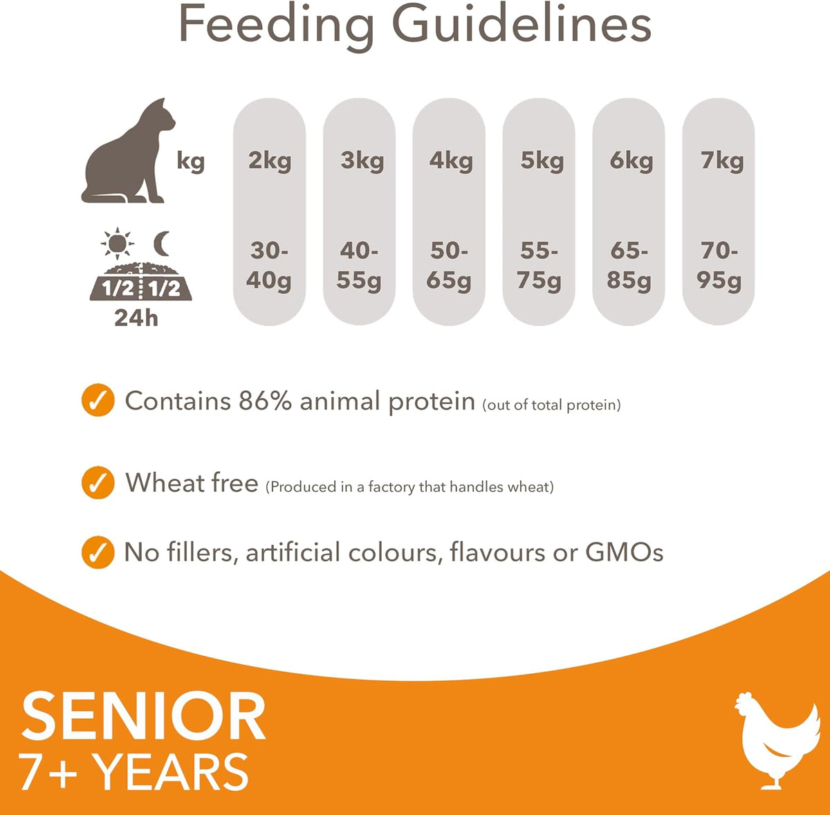 IAMS Senior Dry Cat Food Chicken 3kg