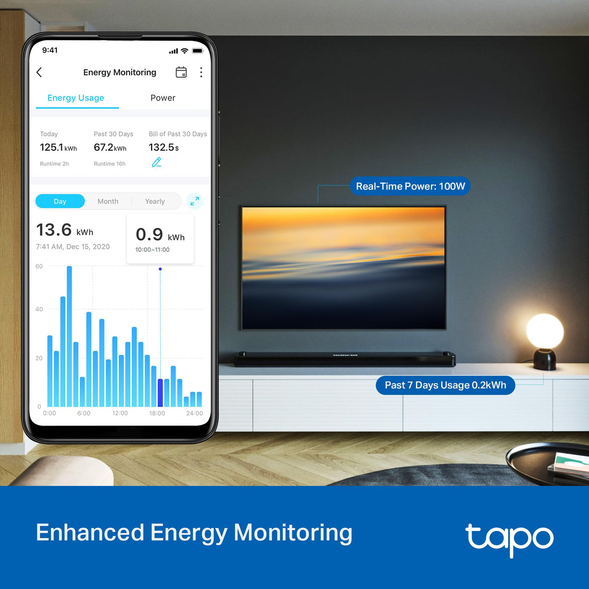 Tapo P100(4-pack) Smart Plug, Mini WiFi Plug Works with Alexa & Google