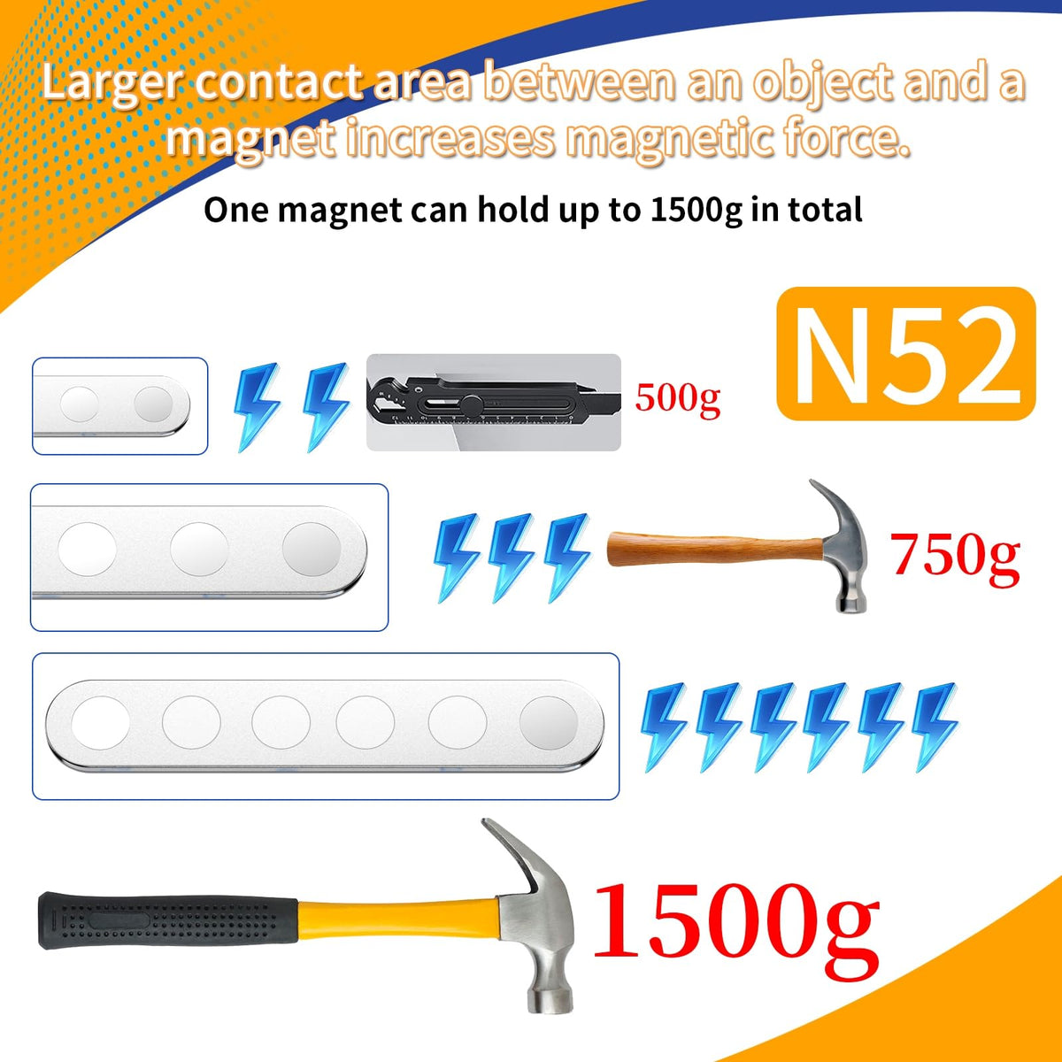 BKSAI Unbreakable Strong Magnet, 12 Pcs Self-Adhesive Neodymium Bar Magnets