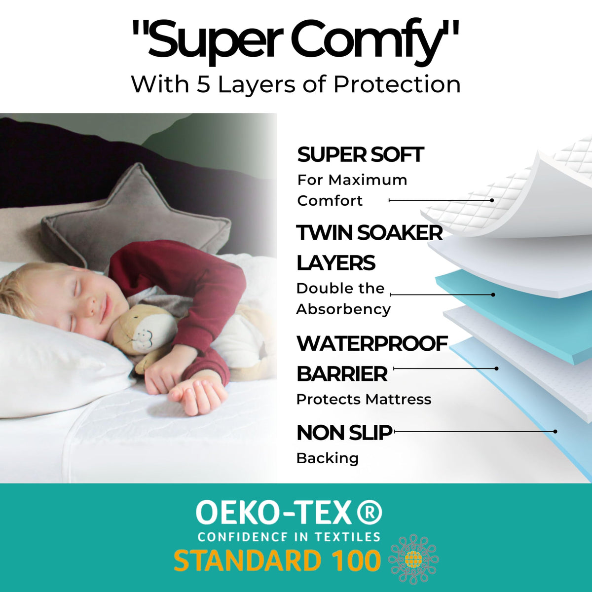 Hygge Sheets® Potty Training Bed Pads | 100% Waterproof