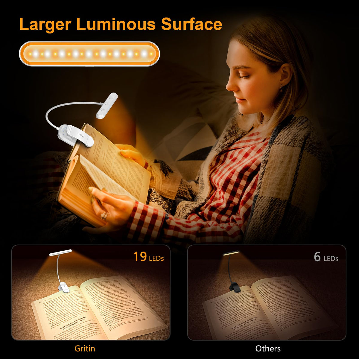 Gritin 19 LED Rechargeable Book Light for Reading in Bed - Memory Function