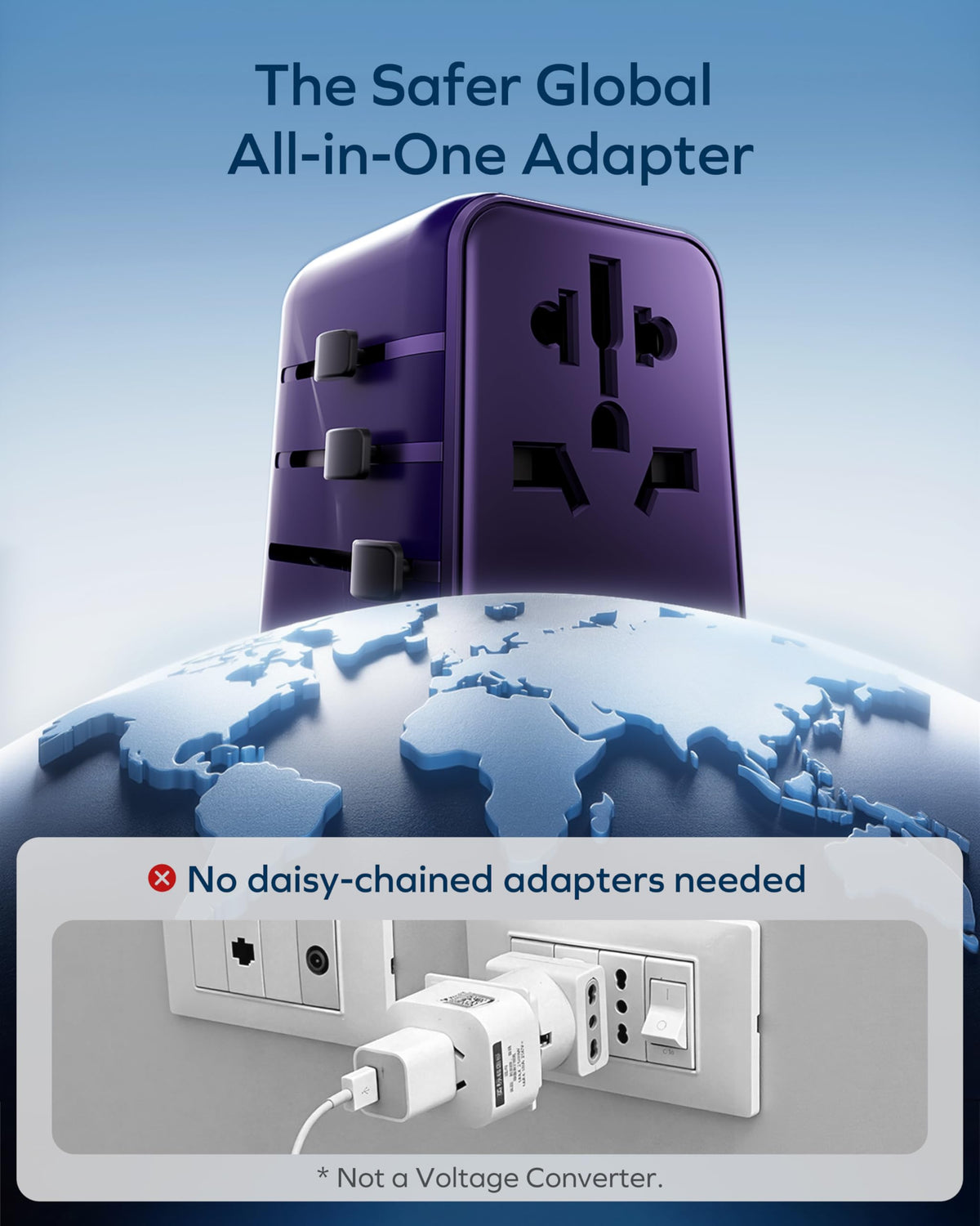 MOMAX Universal Travel Adapter 70W GaN Travel Plug Adapter for UK/EU/AU/US