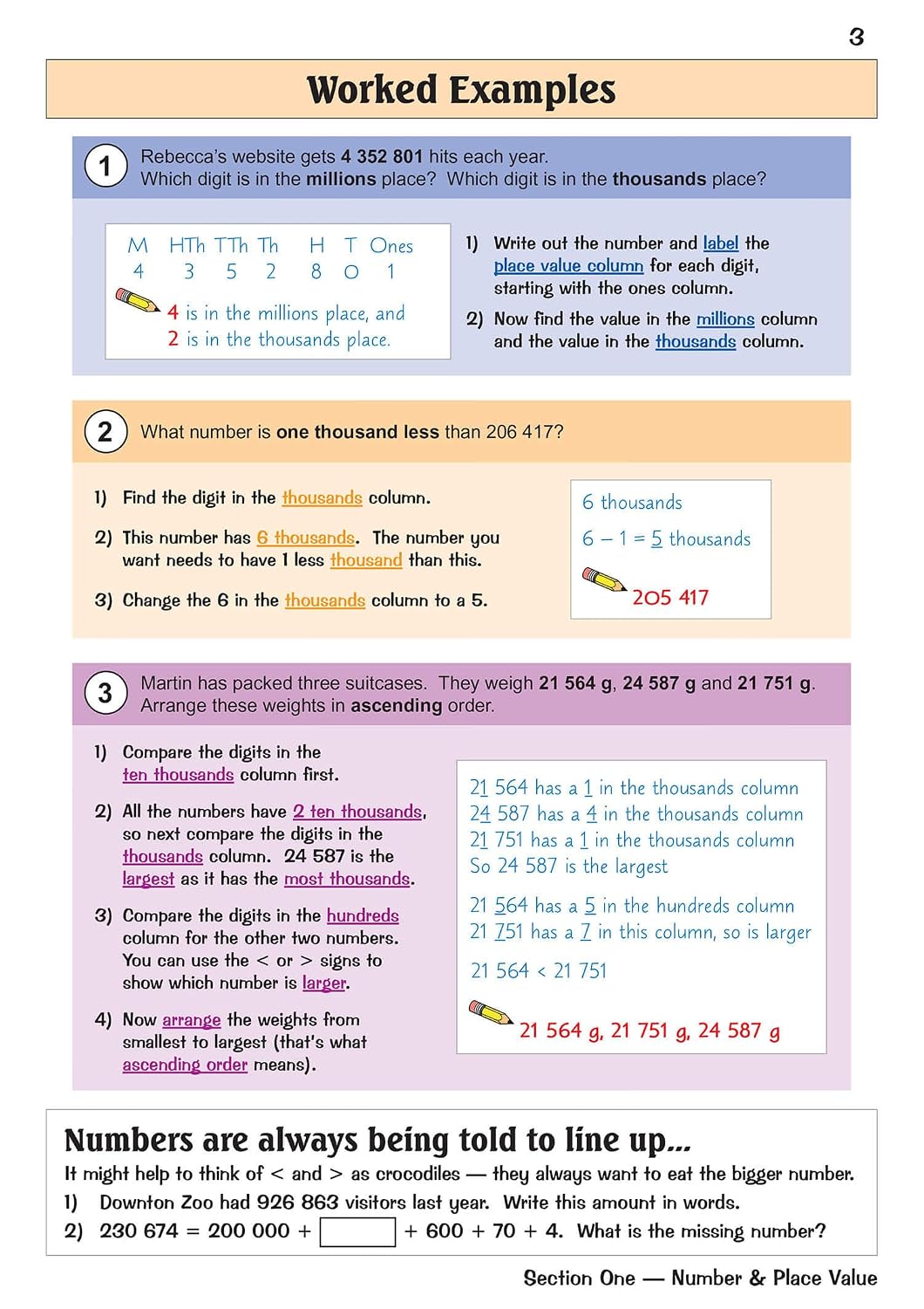 KS2 Maths Year 6 SATS Revision Book (for the 2027 tests) (CGP SATS Maths)