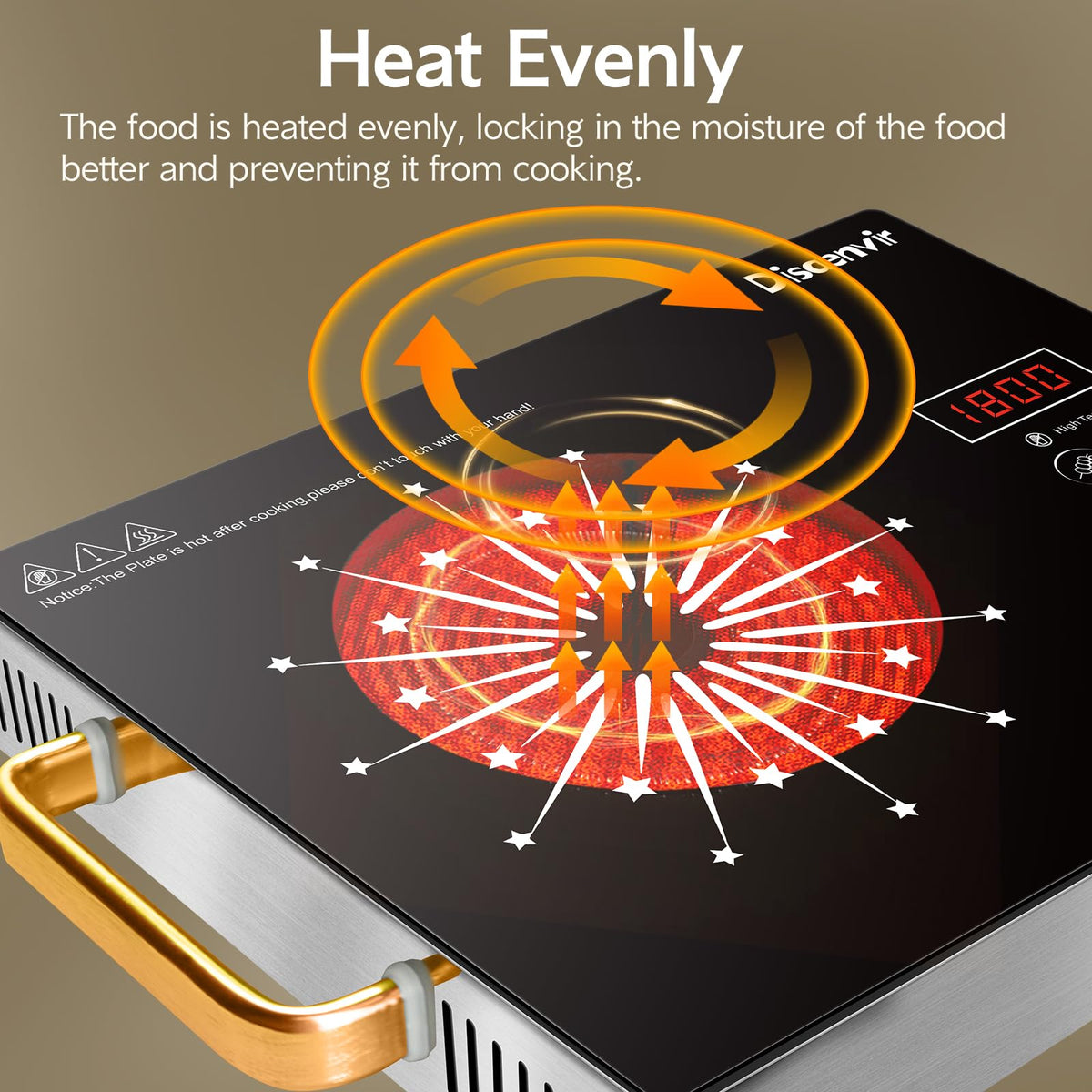Double Ceramic Hob with Handle, Plug in 2 Ring Electric Hob