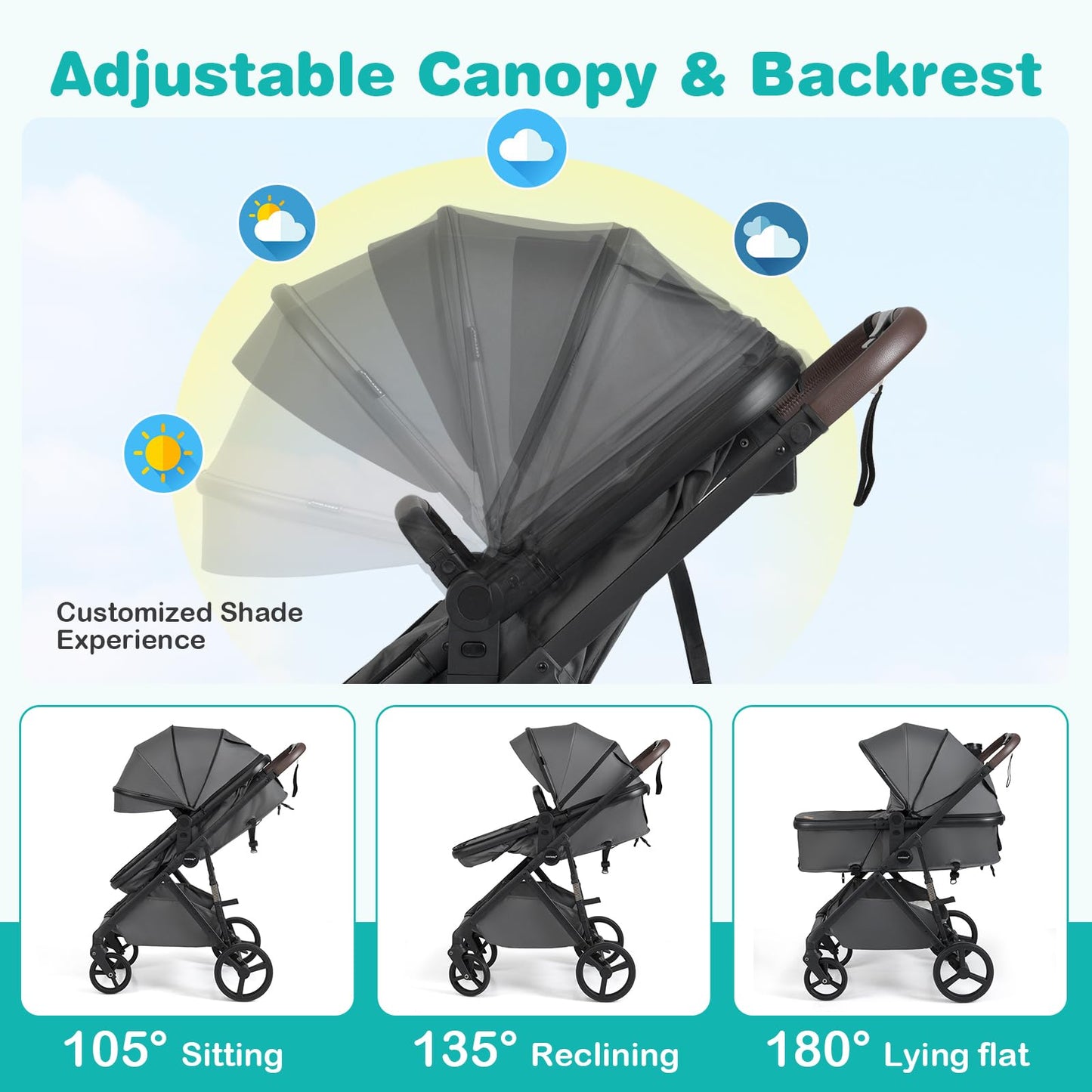 COSTWAY 3 in 1 Baby Stroller, Foldable Travel System Pram with Reversible Seat, Adjustable Canopy & Backrest, Mesh Net, Storage Basket, Lightweight Infant Newborn Pushchair for 0-36 Months (Grey)