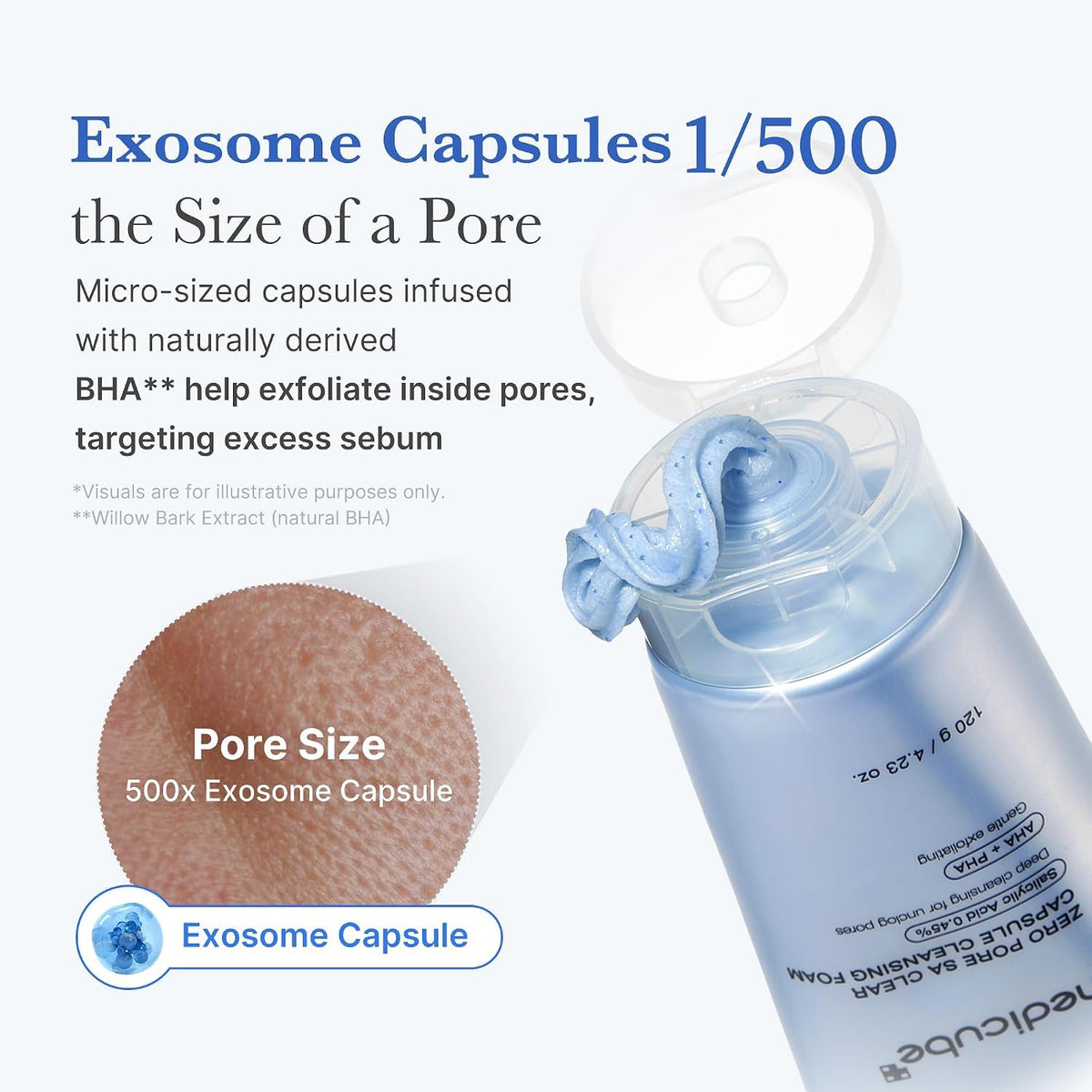 medicube Facial Cleanser Zero Foam Cleanser for Pore & Excess Oil Care