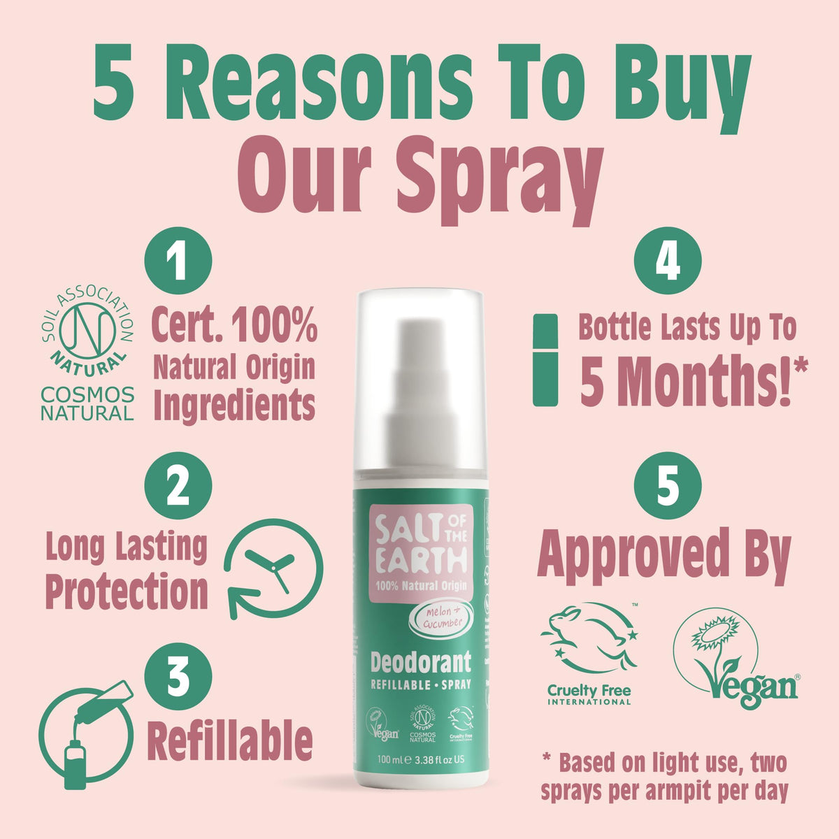Salt of the Earth – Refillable Natural Deodorant Spray (3 Pack) – 100% Natural Origin Ingredients - Vegan, Long Lasting Protection – Suitable For Women, Men & Kids - 300ml (Unscented)