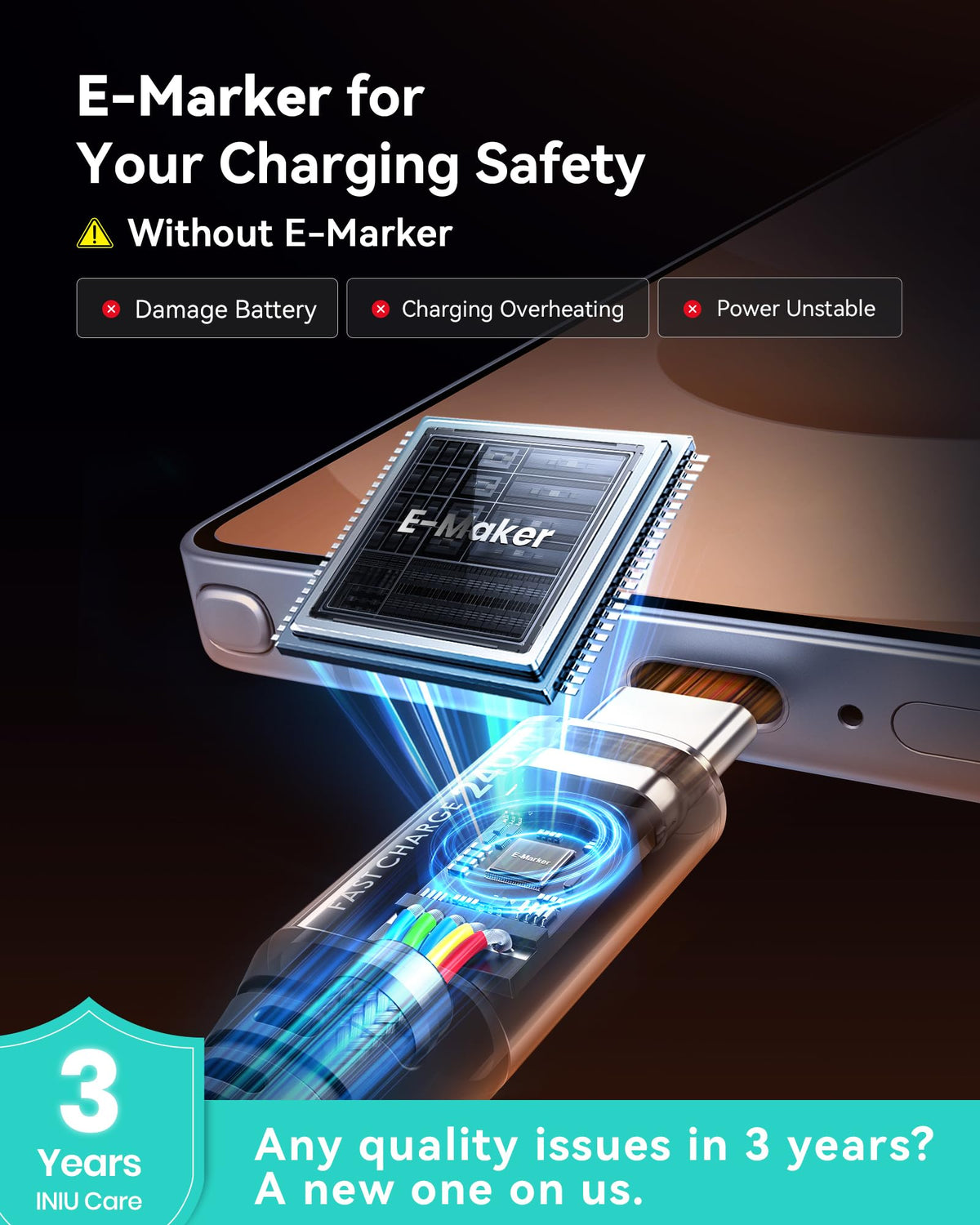 INIU 240W USB C to USB C Charger Cable, [2-Pack 2m] PD Type C Charge Cable