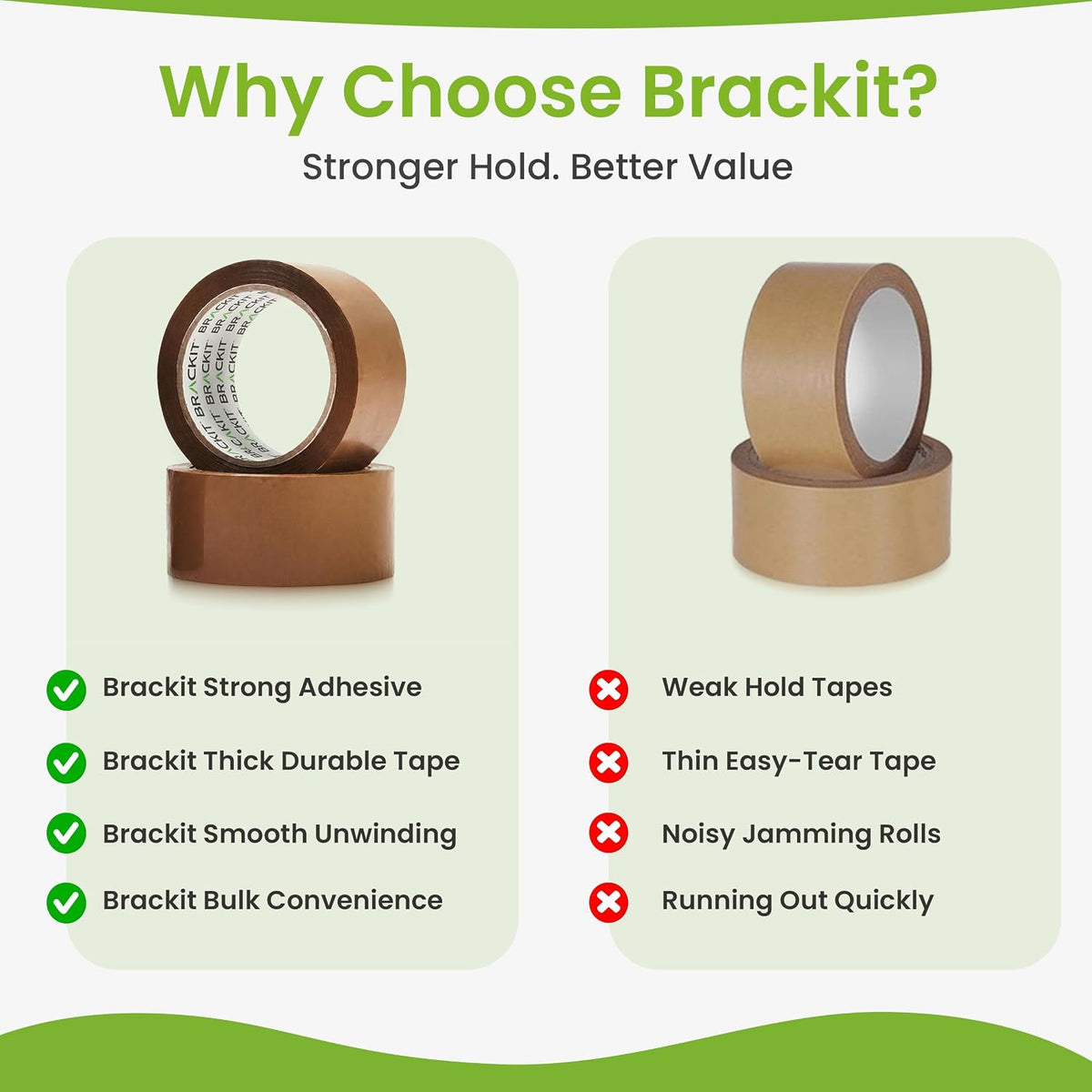 brackit Packing Tape Brown 48mm x 66m, Bulk Pack of 6 Rolls
