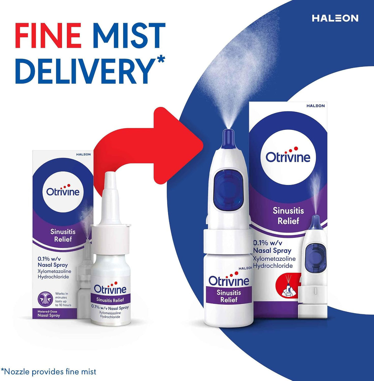Otrivine Fine Nasal Mist Decongestant Nasal Spray, Blocked Nose Relief 10 ml