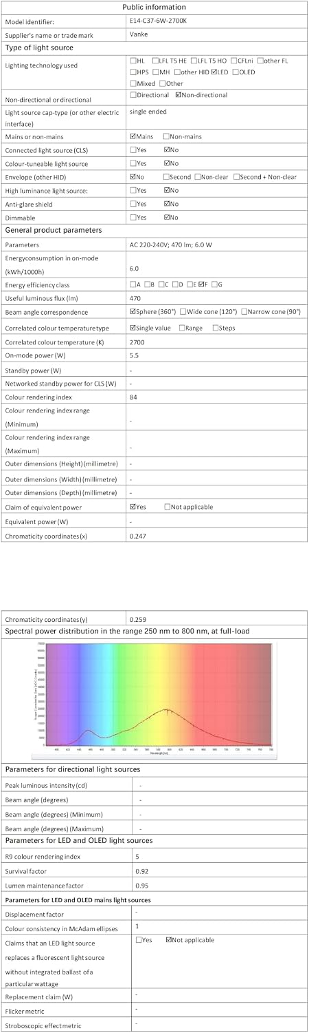 Vanke E14 LED Light Bulb, Warm White 2700K, 6W(40W Equivalent), Pack of 3