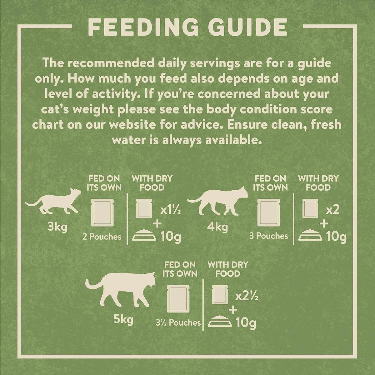 Harringtons Complete Wet Adult Cat Food Pouch Mixed in Jelly Pack 40x85g