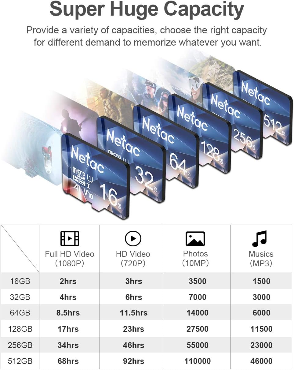 Netac 64GB MicroSDXC Memory Card, Micro SD Card R/W up to 100/30MB/s, TF Card 4K Full HD Video Recording, UHS-I, C10, U3, A1, V30, for Camera, Smartphone, Security System, Drone, Dash Cam