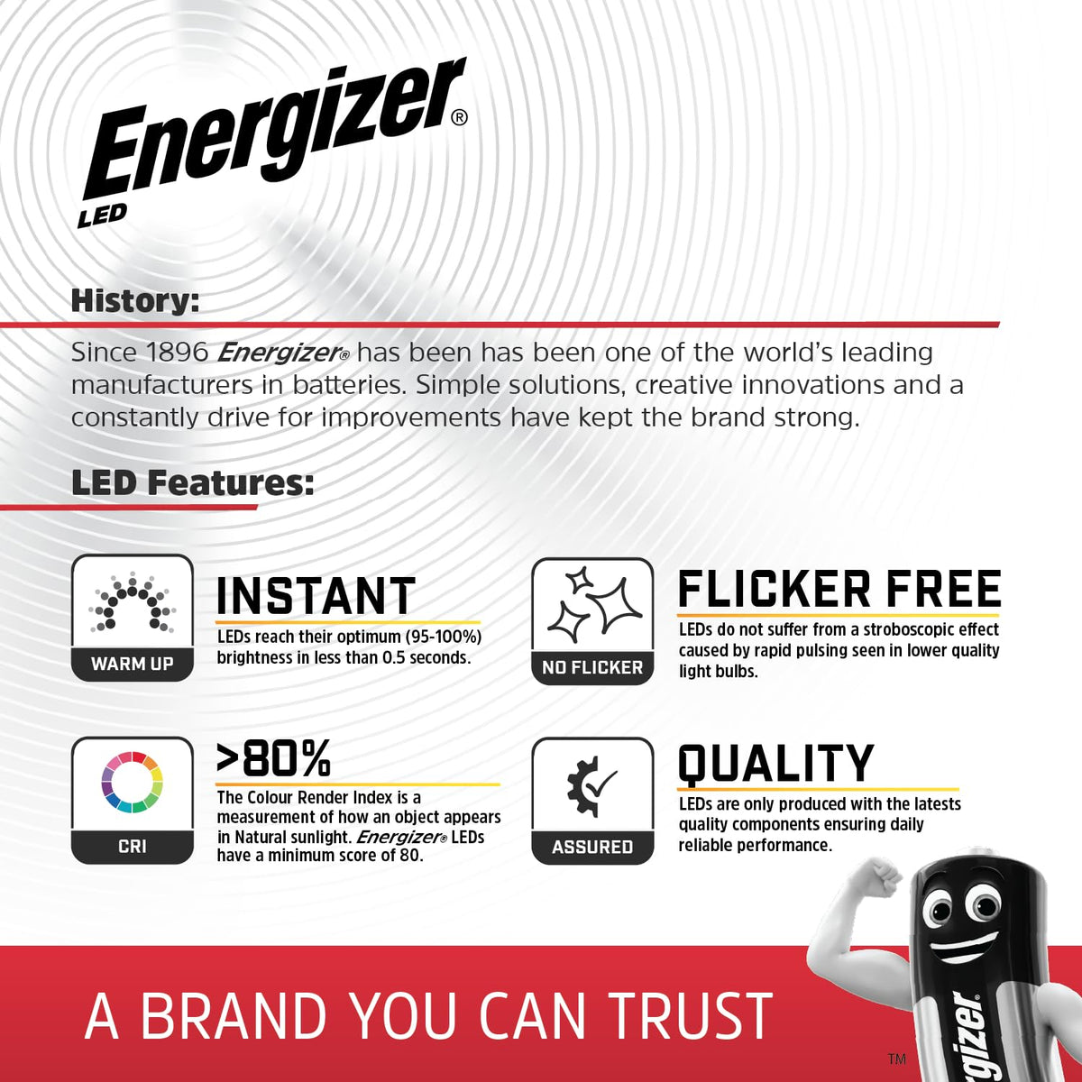 Energizer GU10 LED Bulbs Daylight White - 6500K 50W Halogen Spotlight Equivalent – 345LM - Non Dimmable. Pack of 5