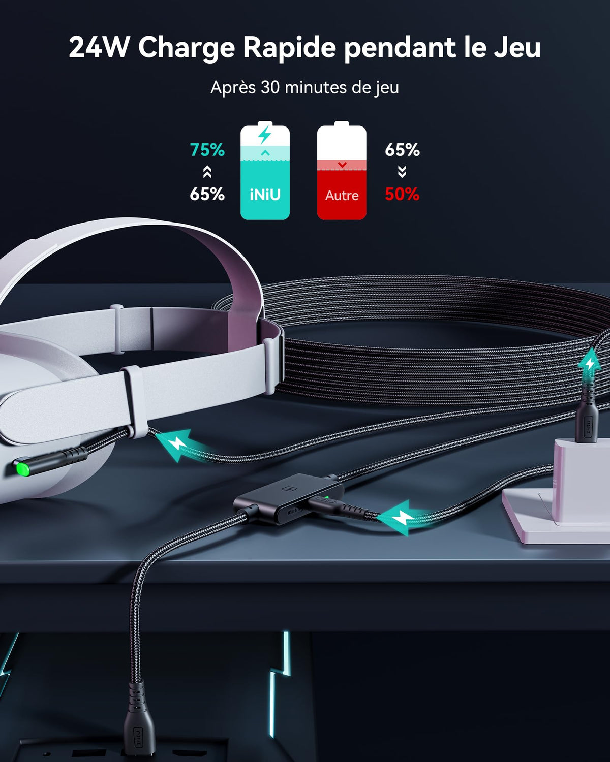 INIU 5m VR Link Cable with Separate Charging Port, USB 3.0 to USB C Cable