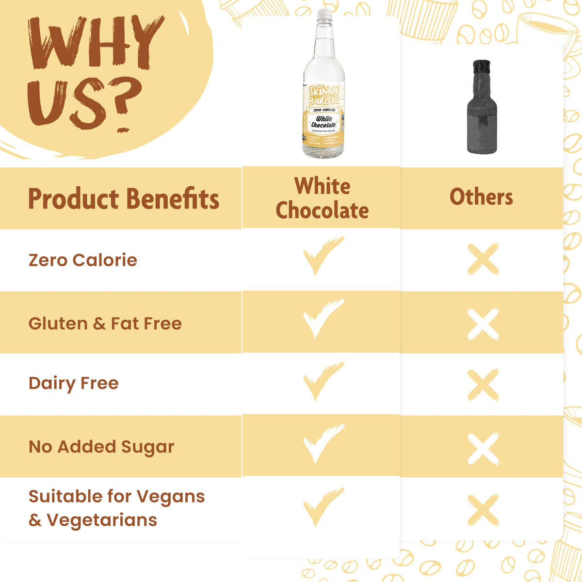 Skinny Food Co Butterscotch Syrup Zero Calorie 1L - Sugar Free Coffee Syrup